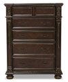 Wynn Chest