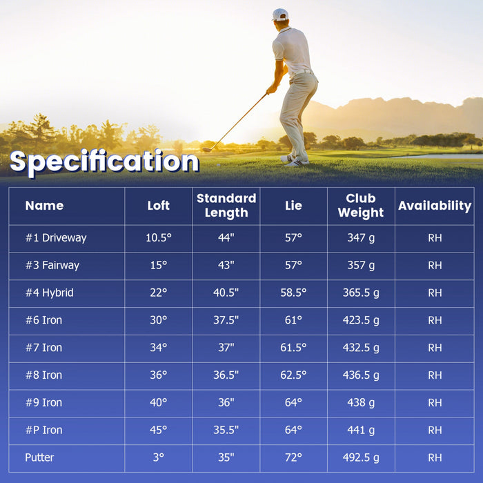 Costway 9 Pcs Men's Complete Golf Club Set Right Handed With 460cc Alloy Driver Irons Navy
