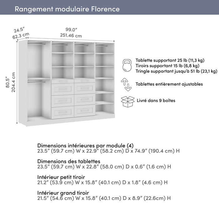 Bestar Florence 100\" Modular Reach-In/Walk-In Closet System with LED Lights, Rods, Shelves and Drawe