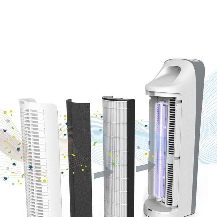 PureZone Elite 4-In-1 True HEPA Air Purifier - CA-PEAIRTWR