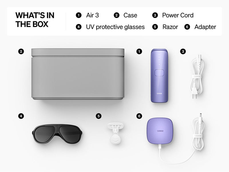 Ulike Air 3 IPL Hair Removal Device with Sapphire Ice-Cooling - Painless At-Home Laser - Purple
