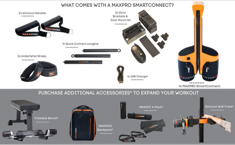 Maxpro Fitness Portable Smart Cable Home Gym - All-in-one Exercise Machine W/bluetooth - Build, Burn