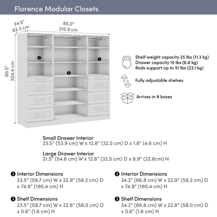 Bestar Florence 85\" Modular Reach-In/Walk-In Closet System with LED Lights, Shelves and Drawers Shak