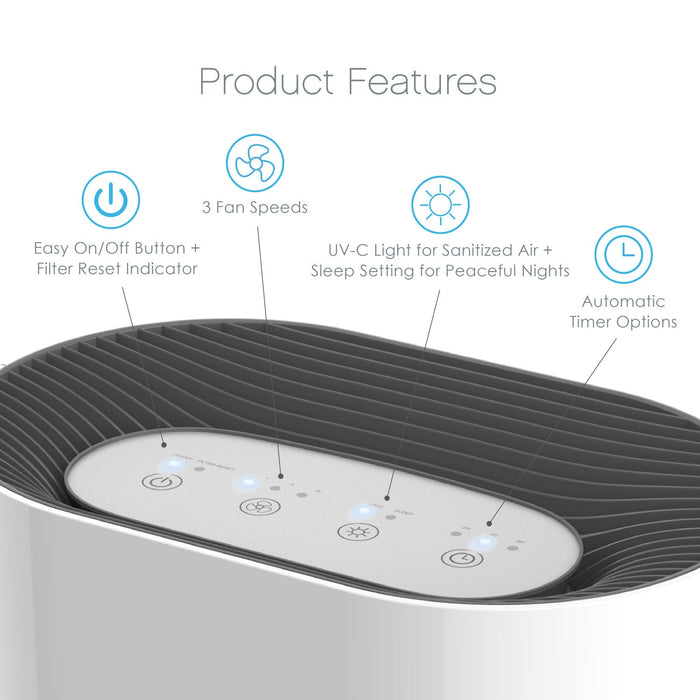 PureZone 3-In-1 True HEPA Air Purifier - PEAIRPLG