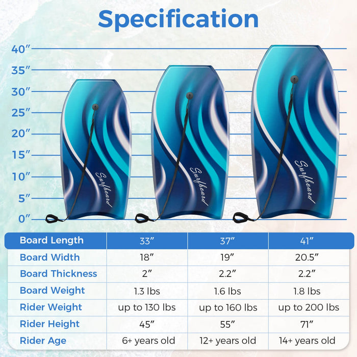 Costway 37" Lightweight Body Board With Eps Core Xpe Deck Hdpe Bottom Crescent Tail Blue