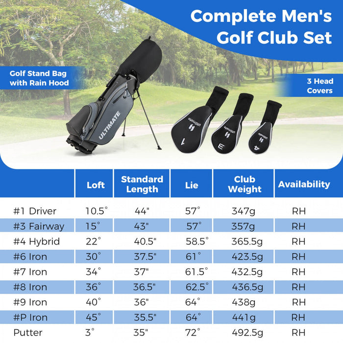 Men's Complete Golf Clubs Package Set 10 Pieces Includes Alloy Driver Grey