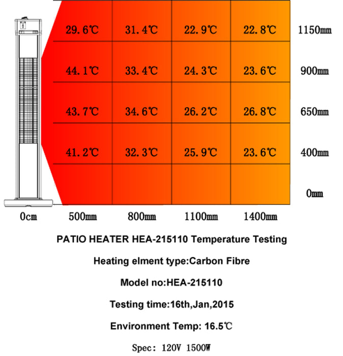 Energ+ Infrared Electric Freestanding Patio Heater - HEA-215110CVR