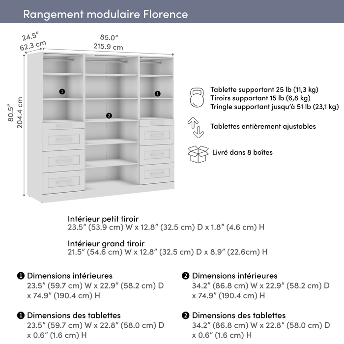 Bestar Florence 85\" Modular Reach-In/Walk-In Closet System with LED Lights, Shelves and Drawers Shak