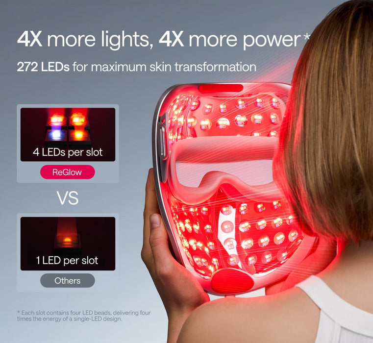 Ulike ReGlow 4-in-1 LED Light Therapy Face Mask - Red Light Anti-Aging & Acne Treatment - Gold