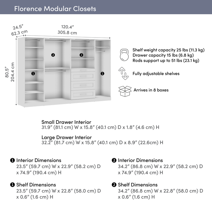 Bestar Florence 121\" Modular Walk-In Closet System with LED Lights, Rods, Shelves and Drawers Shaker