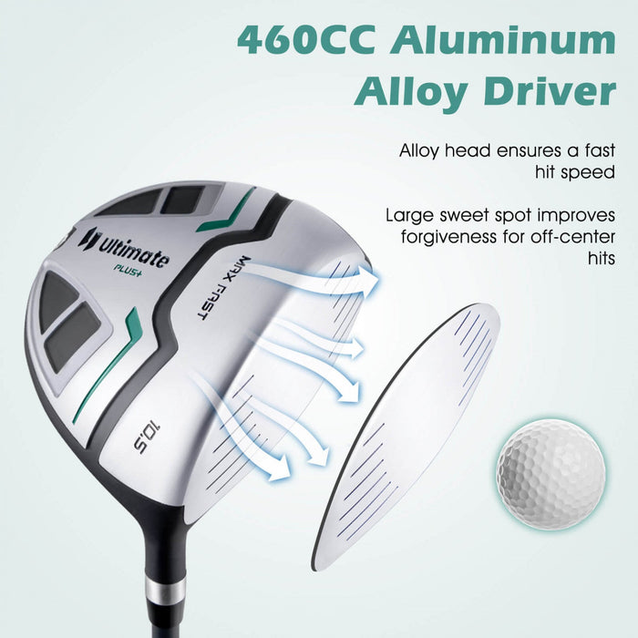Ultimate Men's Complete Golf Club Set Golf Club Package Set Incl 460cc With Rain Hood Green