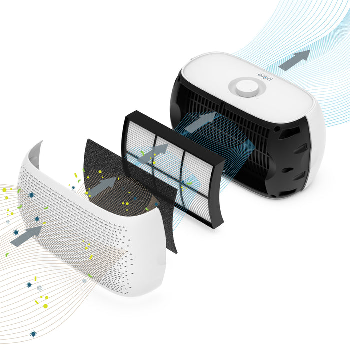 PureZone Breeze Tabletop HEPA Air Purifier - CA-PECOMPAP