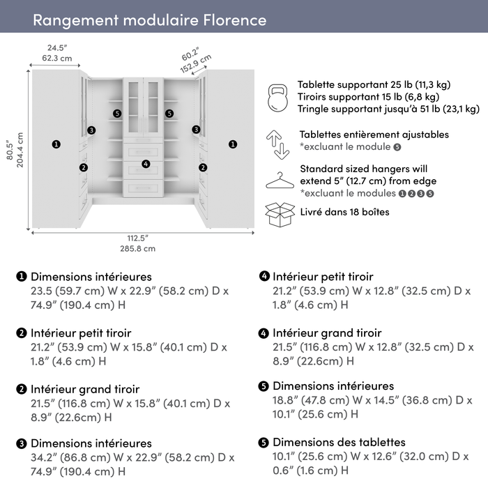 Bestar Florence 113\" Modular U-Shaped Walk-In Closet System with LED Lights, Rods, Shelves, Drawers 