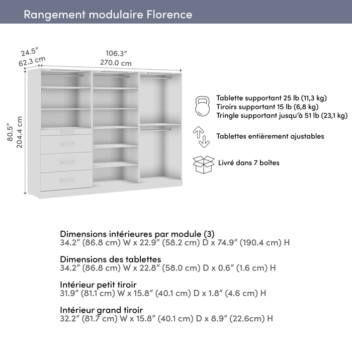 Bestar Florence 107\" Modular Walk-In Closet System With LED Lights, Rods, Shelves and Drawers Slab Style - White