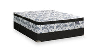 Springwall Monaco Pillowtop Medium Full Mattress Set