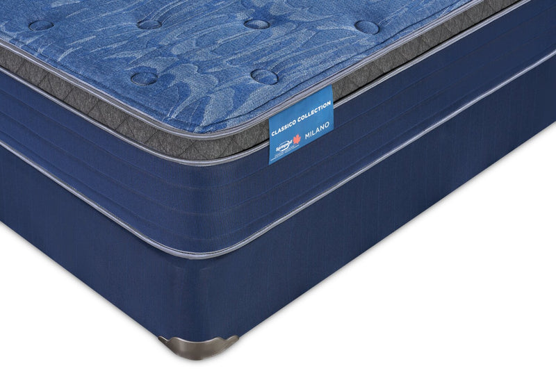 Springwall Milano Eurotop Medium Queen Mattress Set