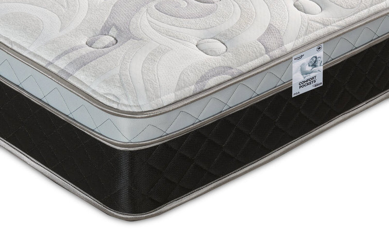 Springwall Pisa II Eurotop RV Mattress