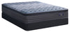 Serta Back Logic 2.0 Eurotop Firm Queen Mattress