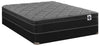 Springwall Aspen Eurotop Twin Mattress-in-a-Box Set 