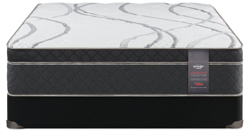 Radiant Eurotop Full Mattress Set 