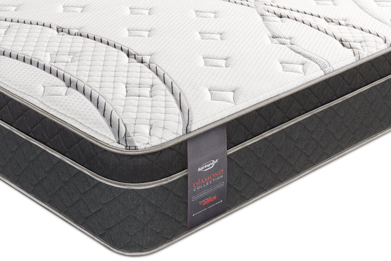 Springwall Radiant Eurotop Queen Mattress 