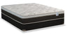 Springwall Pisa II Eurotop Full Mattress Set 