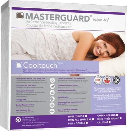Masterguard® Cooltouch™ Queen Mattress Protector