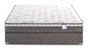 Springwall Odell Eurotop Full Mattress Set